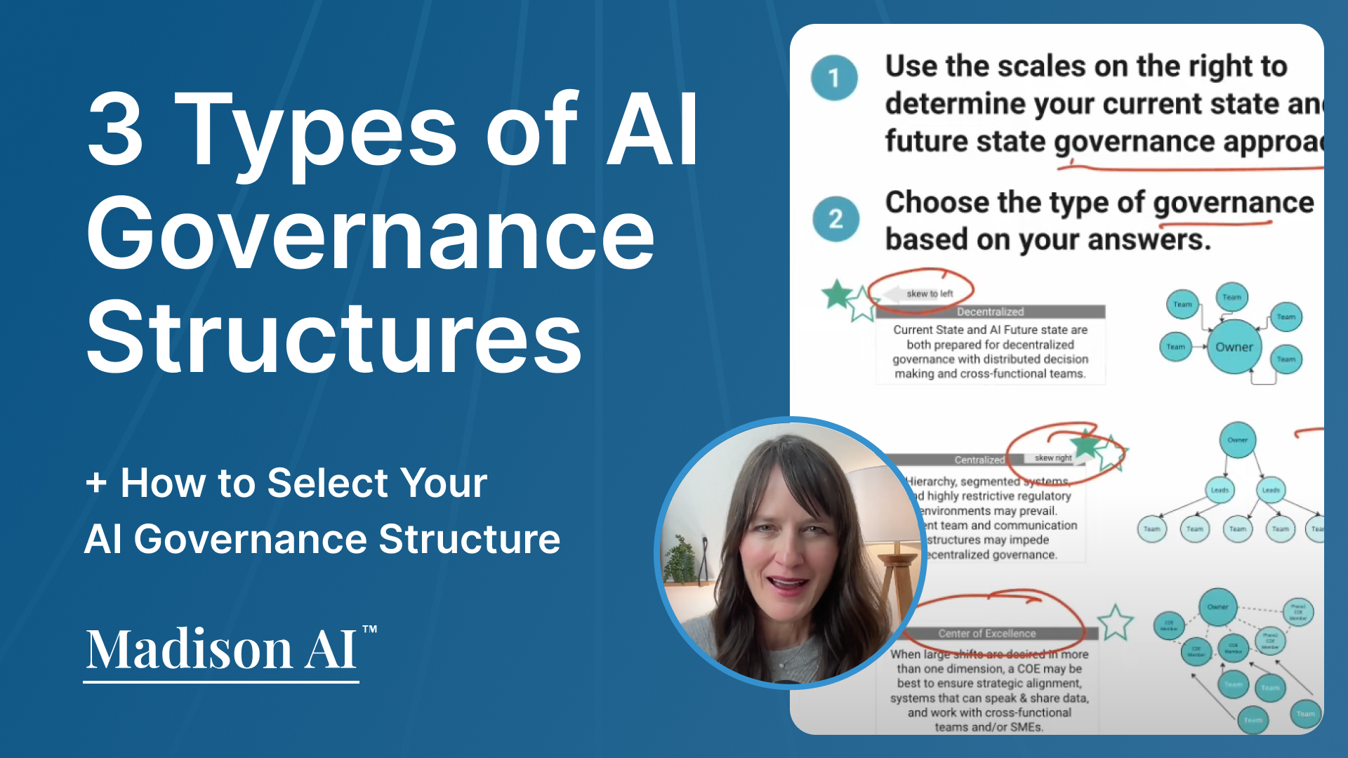 How to Select Your AI Governance Structure