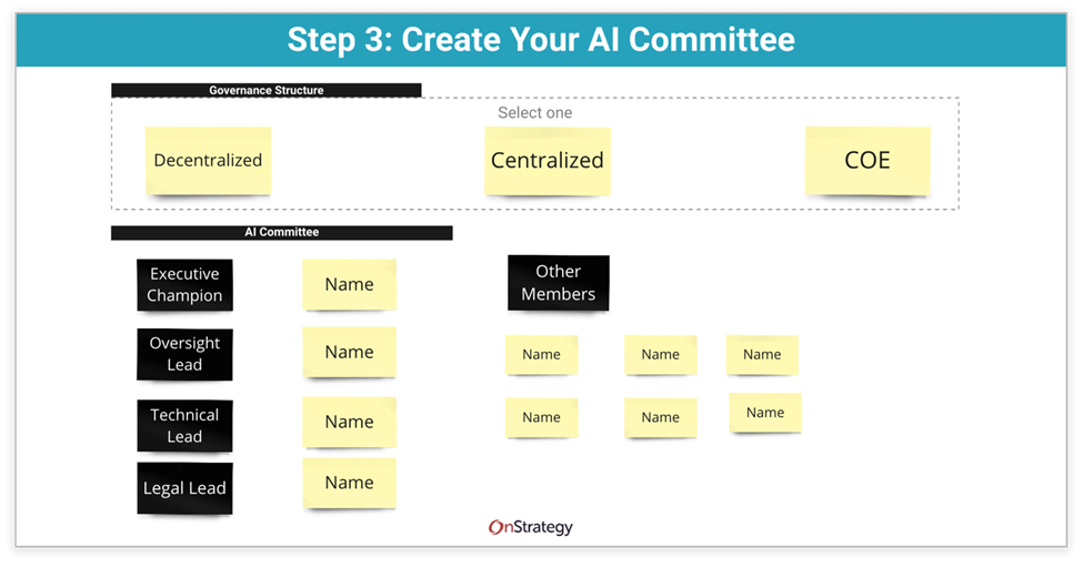 Creating AI Guiding Principles: Step 1